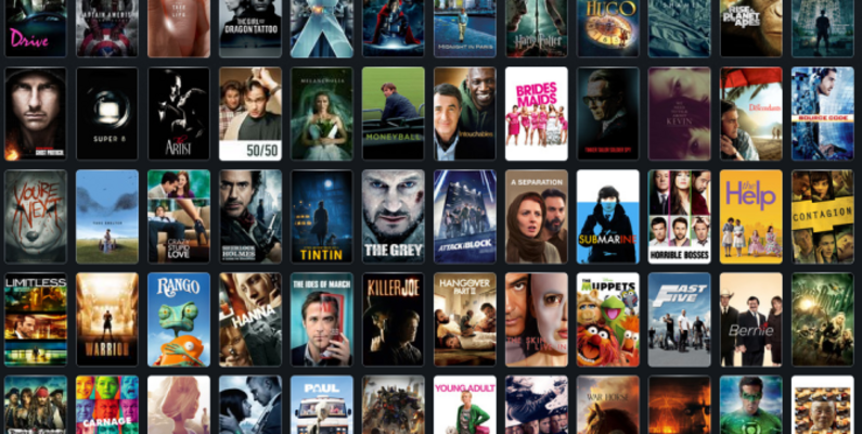 Most popular movies ml